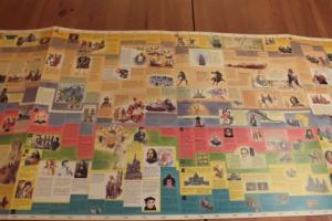 Párhuzamos világtörténet diákoknak Párhuzamos világtörténet diákoknak