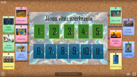 Wordwall